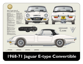 Jaguar E type V12 S3 Convertible (Hard Top) 1968-71 Mouse Mat